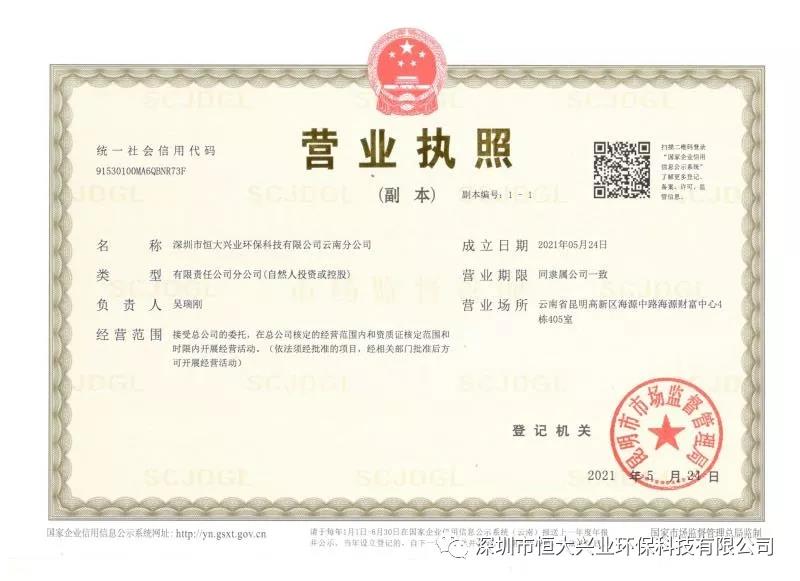 喜訊：熱烈祝賀恒大興業云南分公司正式成立！