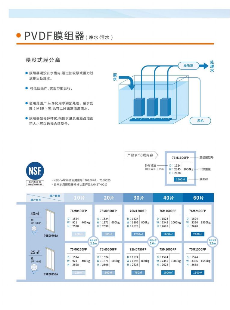 恒大興業 三菱水處理冊子_07.jpg