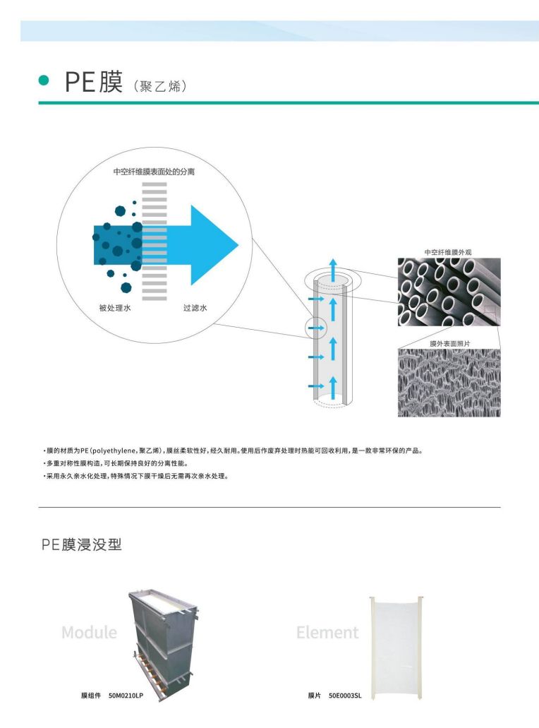 恒大興業 三菱水處理冊子_09.jpg
