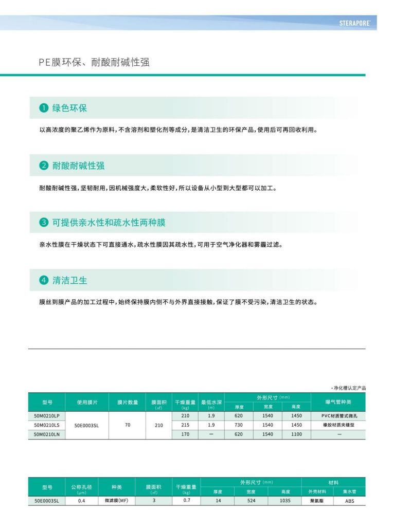 恒大興業 三菱水處理冊子_10.jpg
