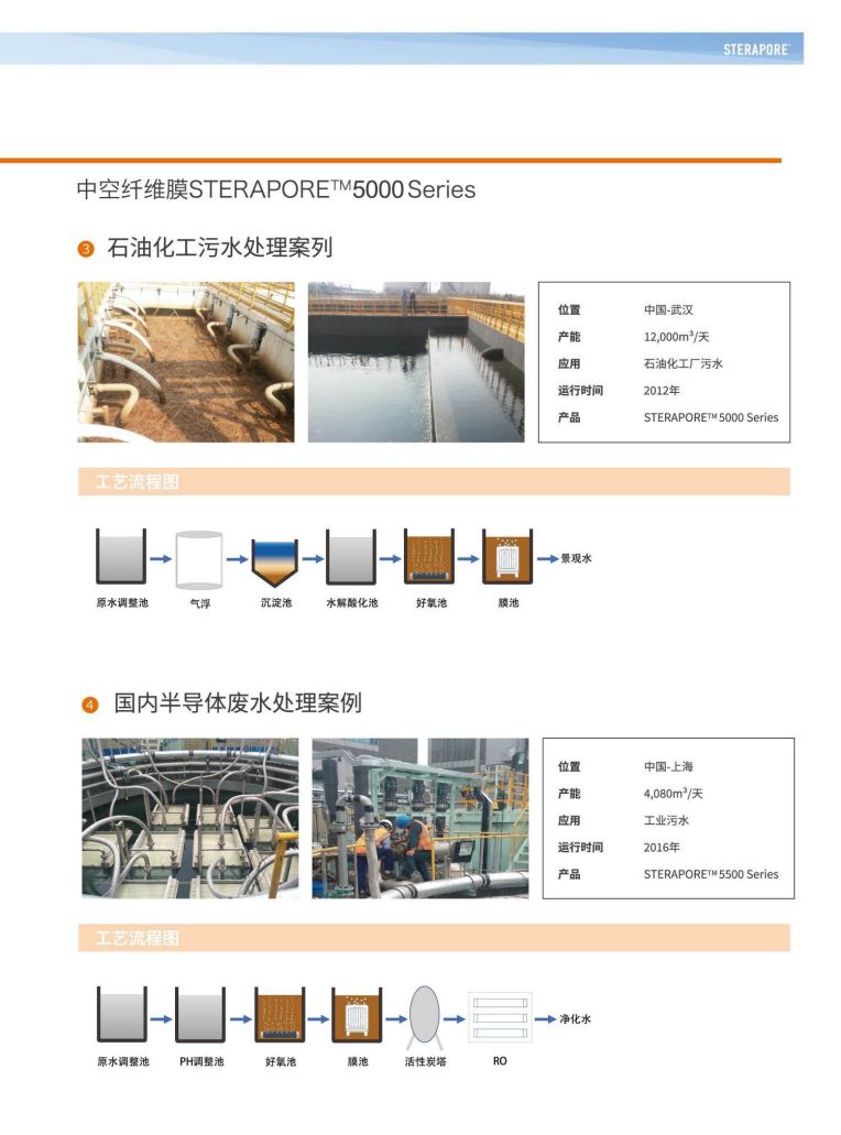 恒大興業 三菱水處理冊子_16.jpg