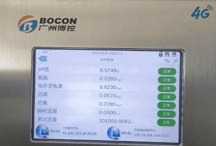 數據.gif